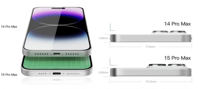 iPhone 15 Ultra costă dublu față de iPhone 14 Pro Max? La ce sumă va sosi