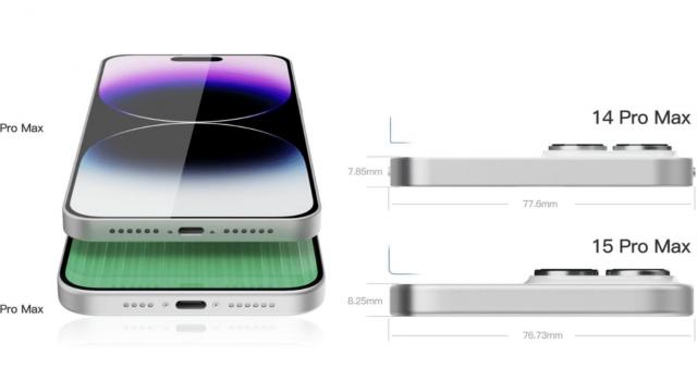 <b>iPhone 15 Ultra costă dublu față de iPhone 14 Pro Max? La ce sumă va sosi</b>Încă din septembrie 2022, imediat după lansarea lui iPhone 14 au început să apară zvonuri cu privire la o nouă denumire, iPhone 15 Ultra. El era inspirat de Apple Watch Ultra şi servea dotări ultra premium, poate chiar peste Pro Max