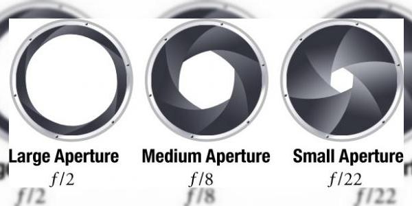 Controlul deschiderii variabile (Aperture) ar putea fi secretul noilor camere Nokia Pureview