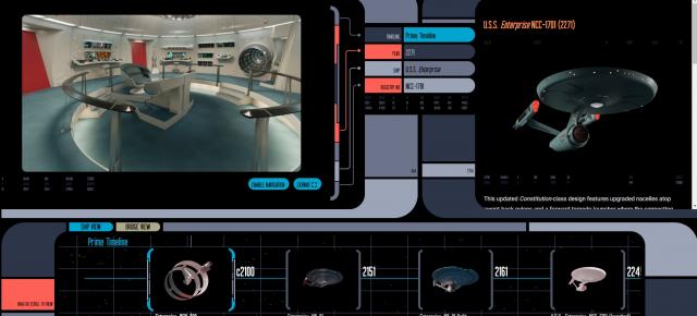 Star Trek Experience îţi permite să te plimbi pe coridoarele navetelor Enterprise