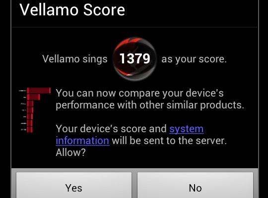 Huawei Ascend P1 - Benchmark-uri