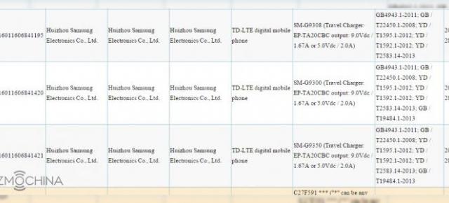 Samsung Galaxy S7 primeşte certificarea autorităţii chineze 3C, încărcarea rapidă confirmată