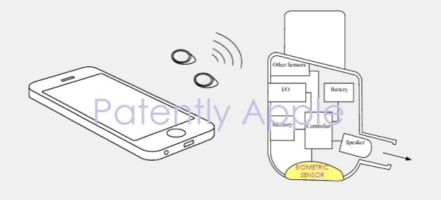 Apple primeşte un brevet pentru o generaţie sport de căşti AirPods cu anulare a zgomotului de fond, funcţii biometrice