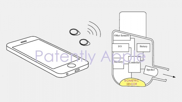 <b>Apple primeşte un brevet pentru o generaţie sport de căşti AirPods cu anulare a zgomotului de fond, funcţii biometrice</b>Noi brevete Apple sosesc astăzi la dispoziția publicului, de această dată fiind vorba despre materiale care ne prezintă schițe asociate unor căști Apple AirPods Sport echipate cu funcții biometrice și sistem de anulare a zgomotului de fundal. Căștile ar 