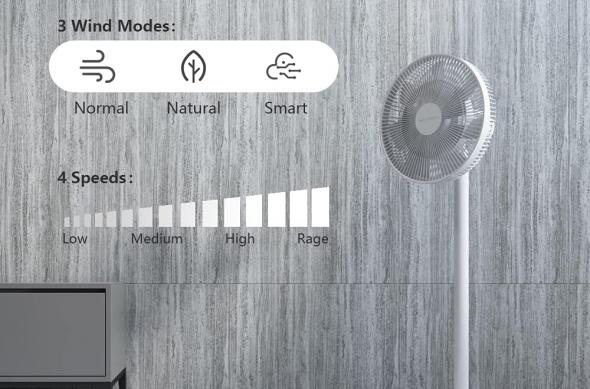 Dream Maker Fan - Galerie foto: 71xcyIiVcaS._AC_SL1000_.jpg