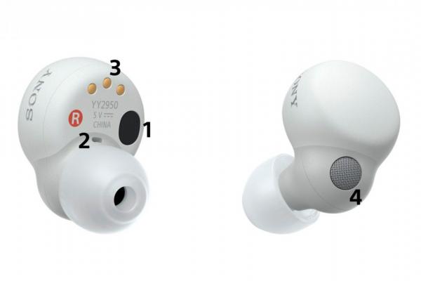 Sony LinkBuds S apar în randări, căști wireless in-ear cu design tradițional și ANC