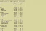 Apple-iPad-Benchmarkuri_007.jpg