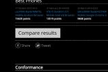 Sony-Xperia-Z2-Benchmarkuri_002.jpg