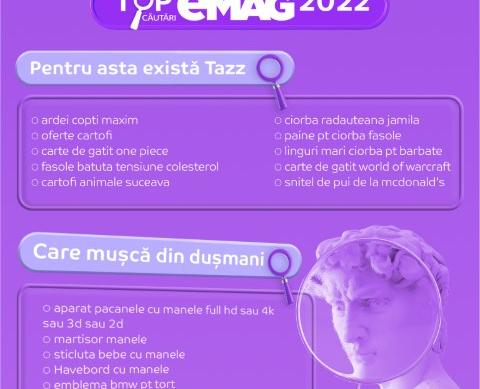 Căutări eMAG 2022: Cautari eMAG 2022 (4).jpg