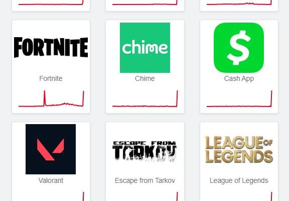 Probleme Cloudflare - Downdetector