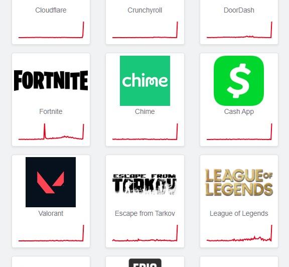 Probleme Cloudflare - Downdetector: Screenshot_9.jpg