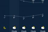 Screenshot_2020-05-28-14-17-02-622_com.miui.weather2.jpg