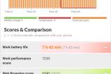 Screenshot_2016-04-16-19-03-13_com.futuremark.pcmark.android.benchmark.jpg