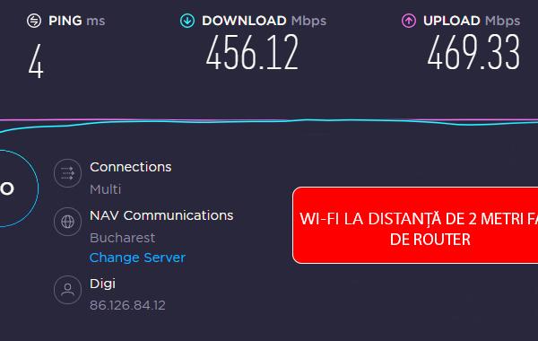 Teste viteză - Sistem Huawei Mesh  WS5800