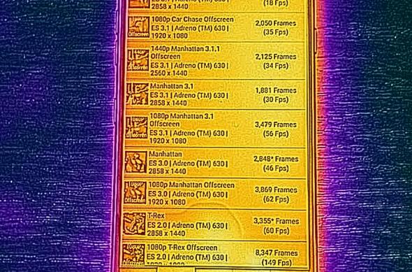 Test termic LG G7 ThinQ: LG-G7-ThinQ_027.jpg