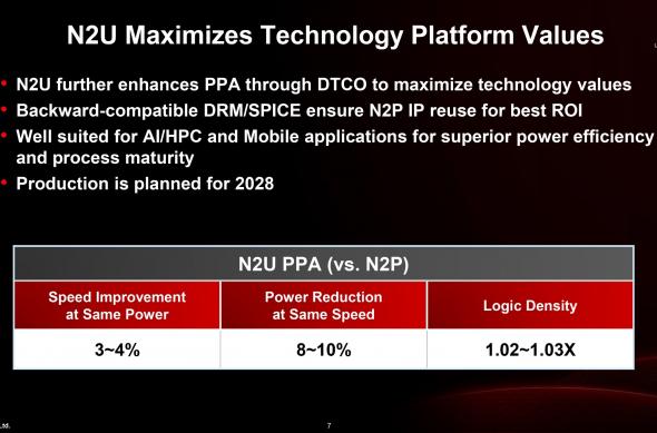 Roadmap TSMC: download - 2026-04-23T144101.805.jpg