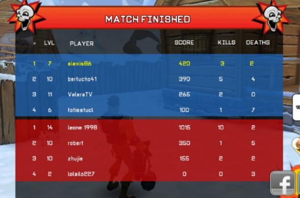 Respawnables review: shooter online cu opțiuni limitate, dar cu multe customizari (Video): screenshot_2013_08_04_01_09_39.jpg