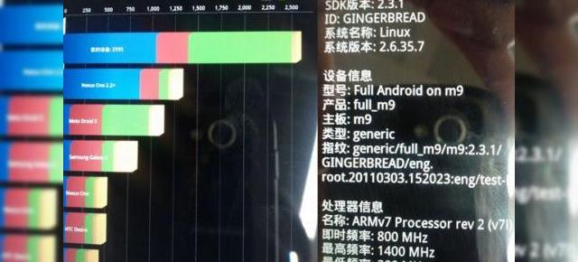 Meizu M9, gata de actualizarea la Android 2.3, depășește Galaxy S și Nexus One În teste?