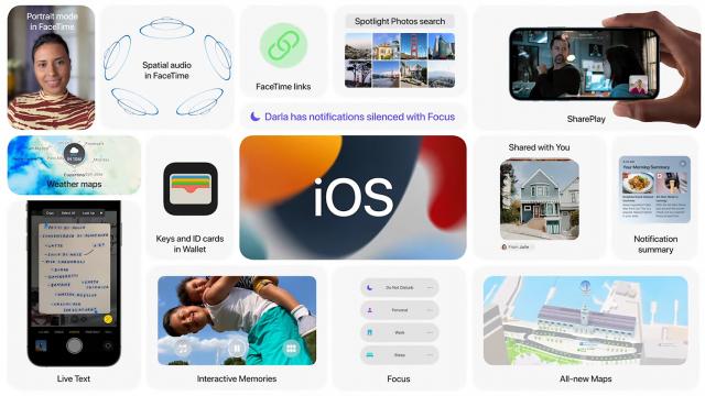 <b>iOS 15 devine oficial: FaceTime primește noi funcționalități, SharePlay, setări avansate pentru notificări, Photos Memories și Apple Maps evoluat</b>Astăzi a venit ziua cea mare pentru entuziaștii Apple, iar iOS 15 a fost prezentat oficial în cadrul conferinței WWDC 2021. Compania din Cupertino nu a anunțat niciun dispozitiv nou, așa cum se credea, însă avem multe noutăți din punct de vedere software