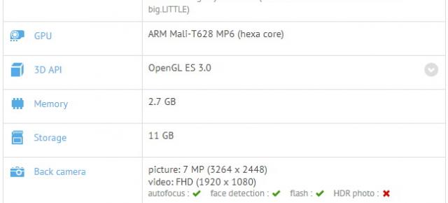 O tabletă misterioasă de 10.5 inch Își face apariția Într-un test benchmark; aceasta ar putea fi produsă de Samsung