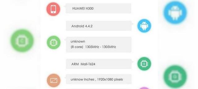 Specificațiile lui Huawei Ascend D3 dezvăluite de către un test benchmark