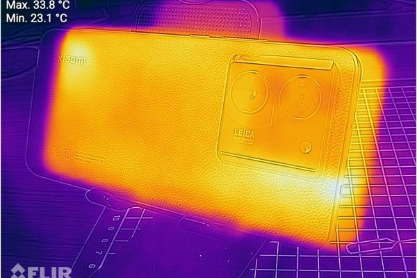Test termic - Xiaomi 13T Pro