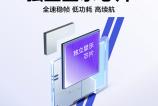 realme-GT-Neo3-Teaser (4).jpg