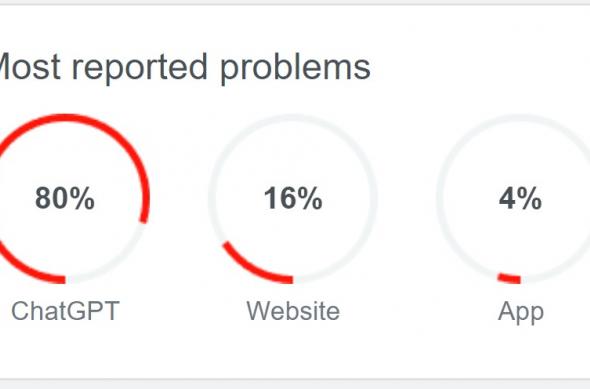 ChatGPT a picat - Down detector: Screenshot_9.jpg