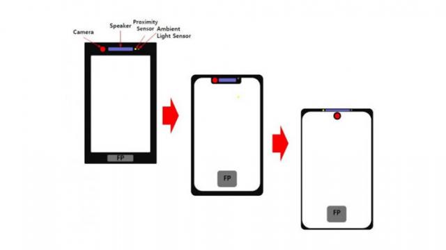 <b>Decupaj direct în display pentru camera seflie de pe smartphone? Un asemenea design au în minte cei de la Huawei</b>Încetul cu încetul vom scăpa probabil și de cel mai criticat element de design care a fost adoptat de mulți producători din lumea smartphone, cel al decupajului din zona superioară a ecranului. În vreme ce unii producători precum Oppo și Vivo