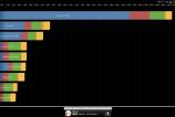 Samsung-Galaxy-Note-Pro-12.2-Benchmarkuri_003.jpg
