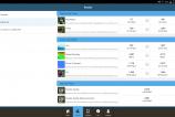 Samsung-Galaxy-Note-Pro-12.2-Benchmarkuri_008.jpg