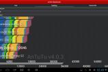 GoClever-Orion-101-Benchmark-uri_008.jpg