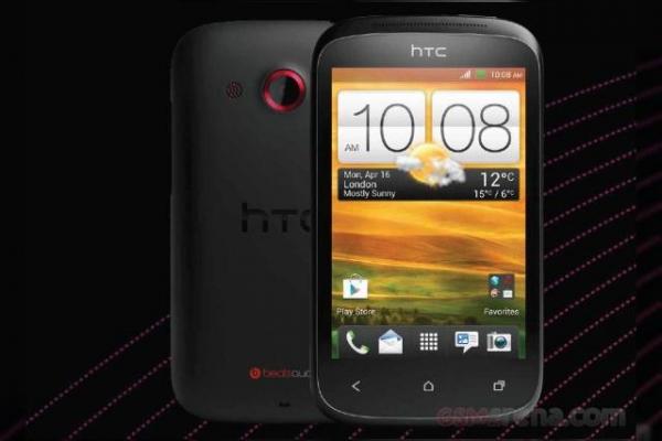 HTC Desire C În prima imagine oficială de presă, acum și cu specificații complete!