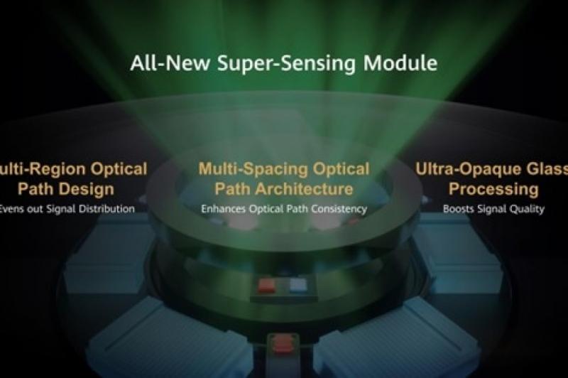 HUAWEI TruSense: unnamed (4).jpg
