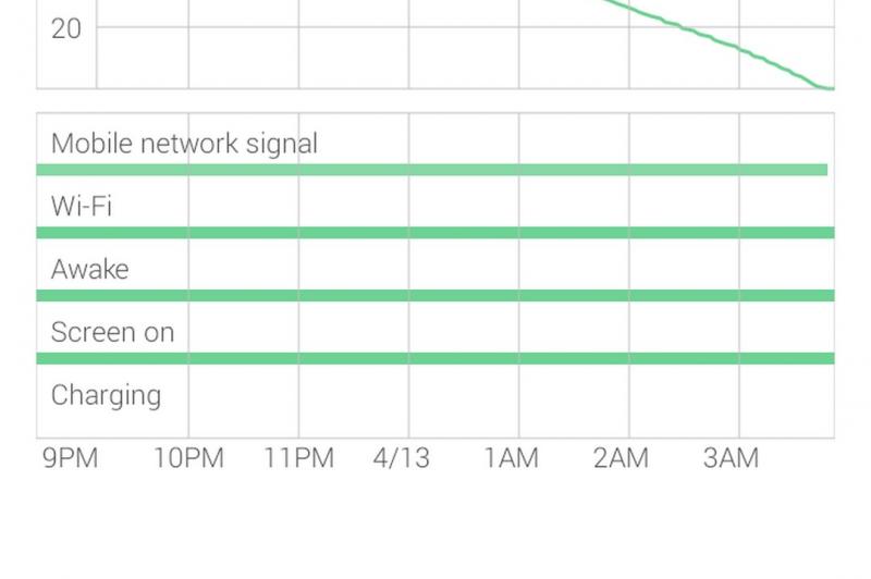 HTC Desire 820 - Benchmark-uri: HTC-Desire-820-Benchmarkuri_036.jpg