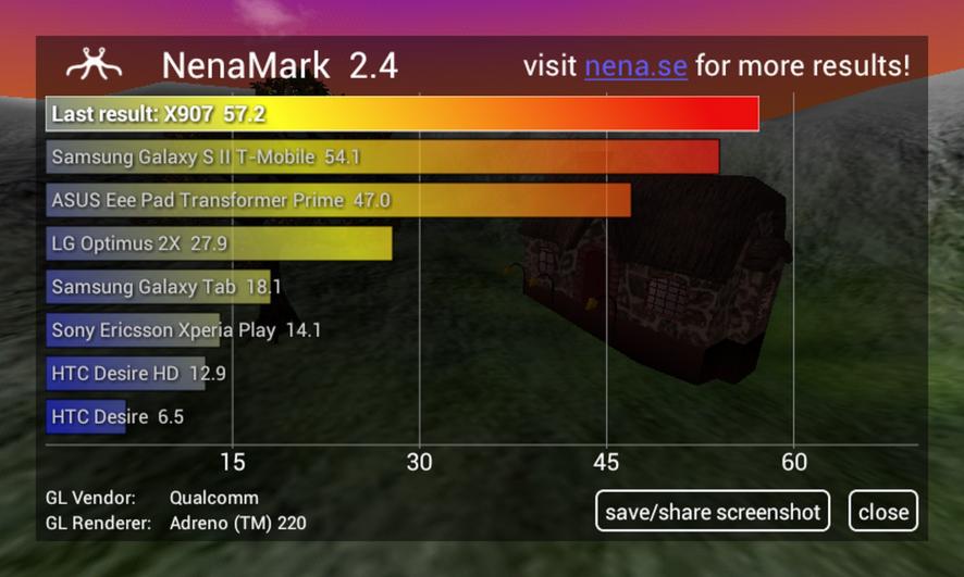 OPPO Find - Benchmark-uri: Oppo-Find-Benchmarkuri_003.jpg